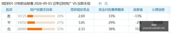 焦点对决风,暴对飞翼,比分解析全,九游娱乐官网,九游娱乐官方网站,九游娱乐游戏,九游娱乐真人互动,九游娱乐代理合作